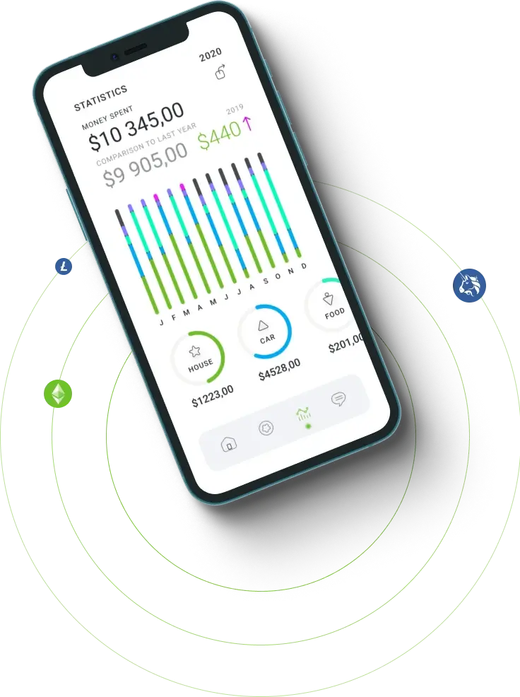Earn Sylvex - Exploring the Borderless Nature of Cryptocurrencies with Earn Sylvex